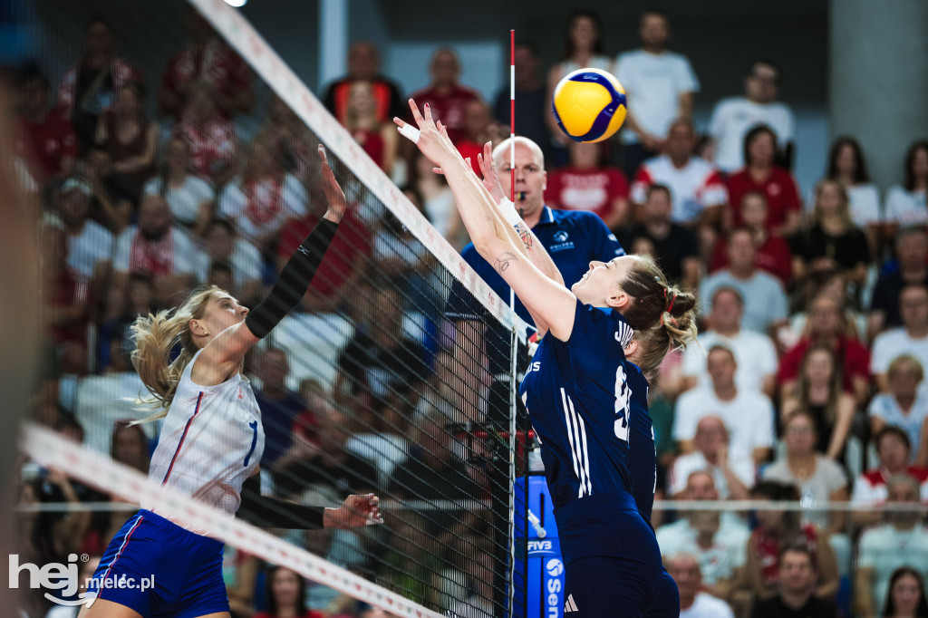 Polska - Serbia