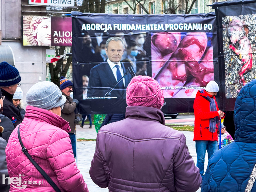 Publiczny Różaniec w Mielcu