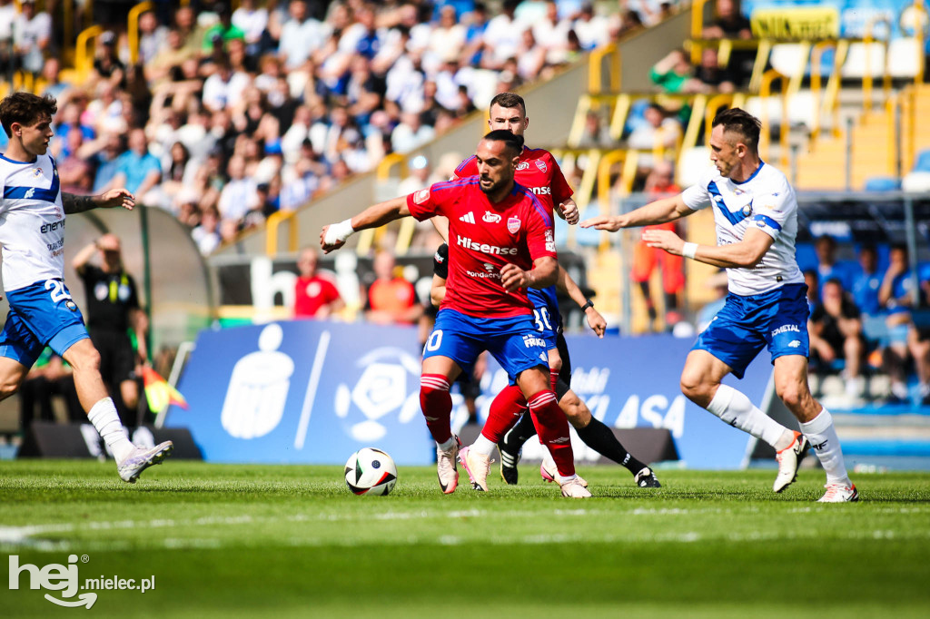 FKS Stal Mielec - Raków Częstochowa [BOISKO]