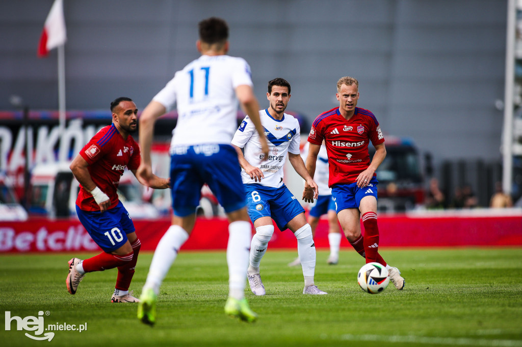 FKS Stal Mielec - Raków Częstochowa [BOISKO]