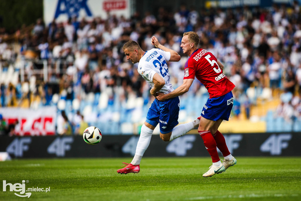 FKS Stal Mielec - Raków Częstochowa [BOISKO]
