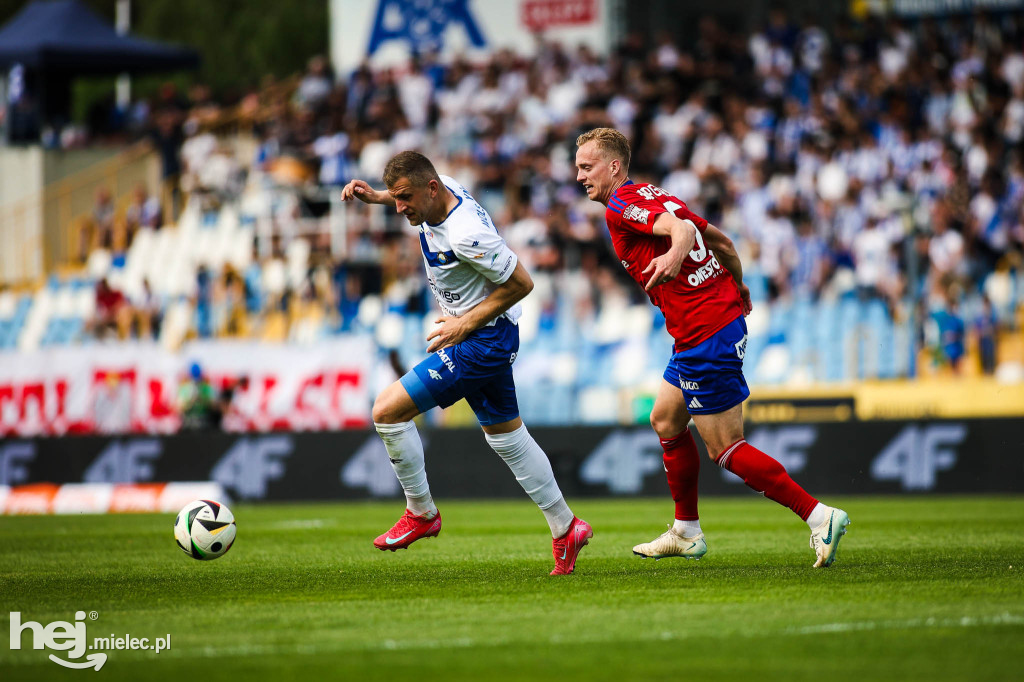 FKS Stal Mielec - Raków Częstochowa [BOISKO]