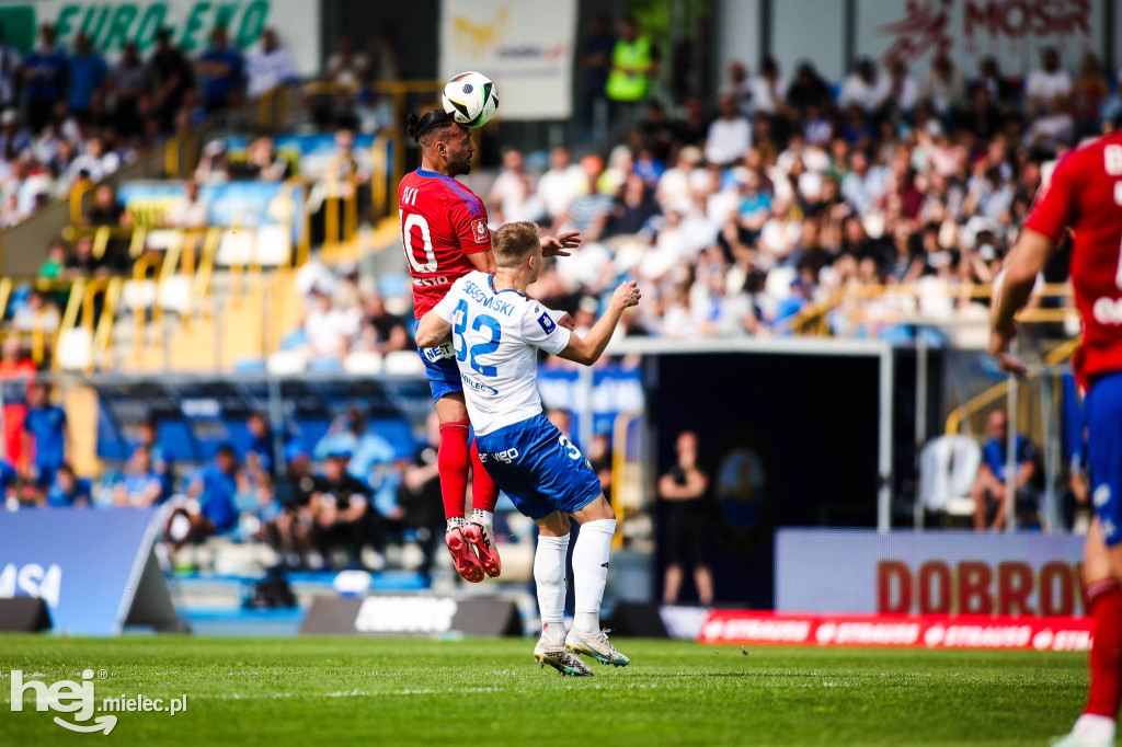 FKS Stal Mielec - Raków Częstochowa [BOISKO]
