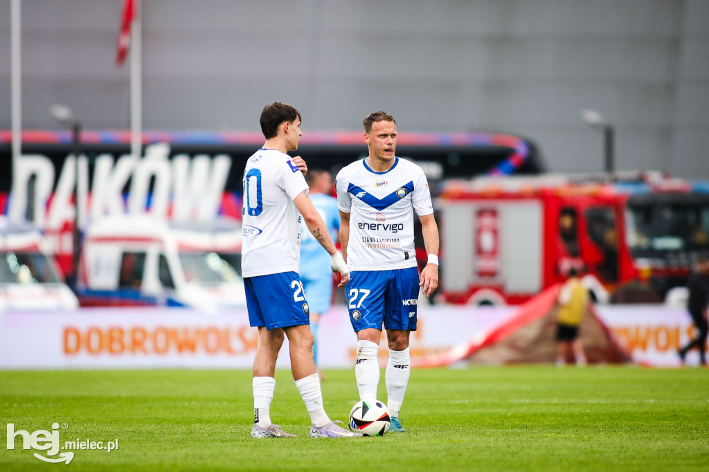 FKS Stal Mielec - Raków Częstochowa [BOISKO]