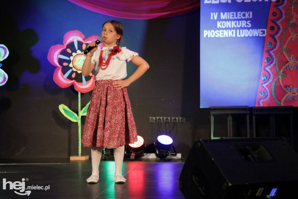 Konkurs „Na ludowo - zespołowo im. J. Mejzy”