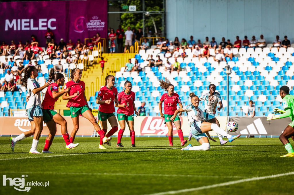 WU19 UEFA EURO w Mielcu: PORTUGALIA – HISZPANIA