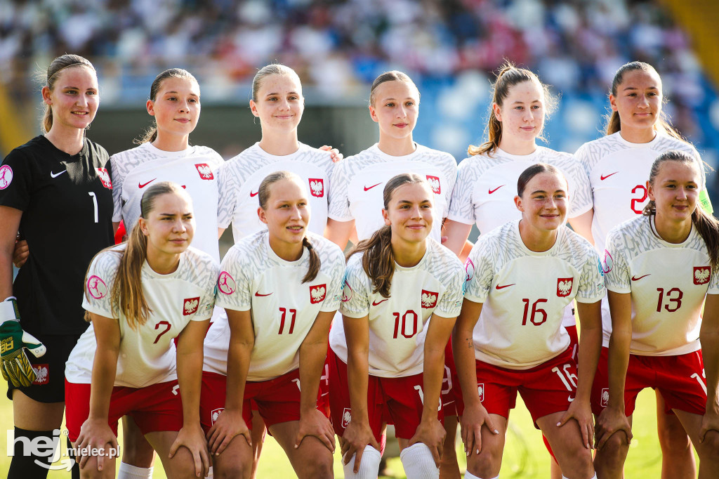 Euro U19: Polska - Francja