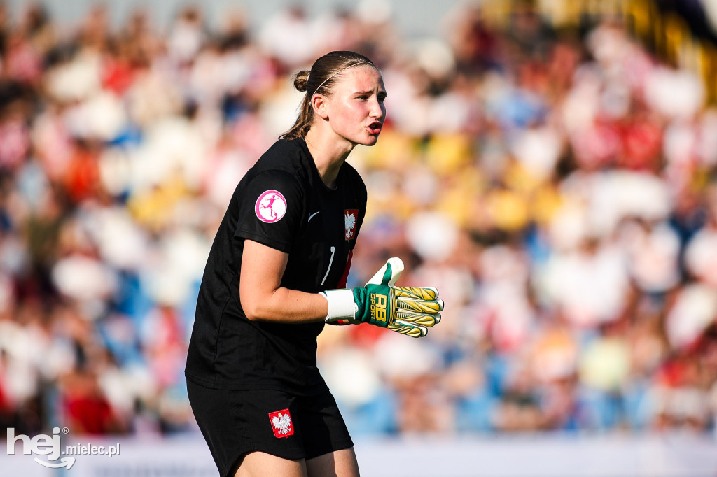 Euro U19: Polska - Francja