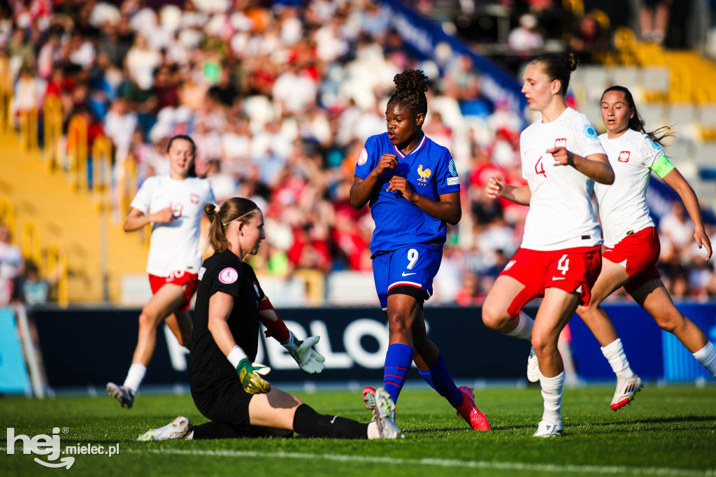 Euro U19: Polska - Francja