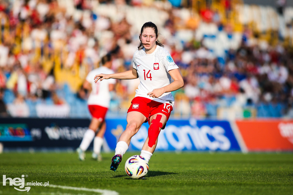 Euro U19: Polska - Francja
