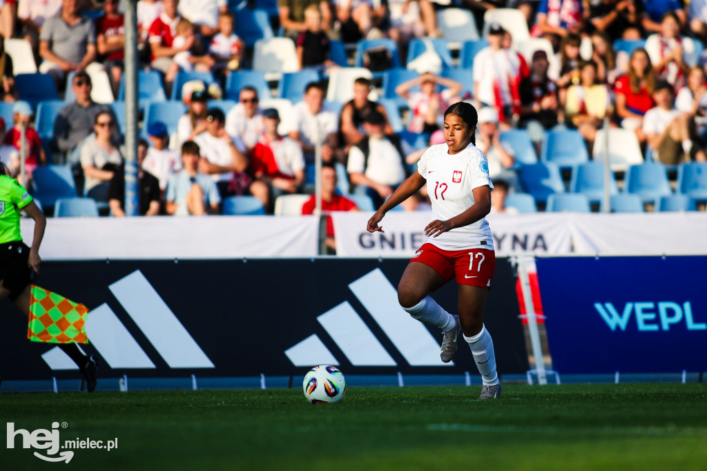 Euro U19: Polska - Francja