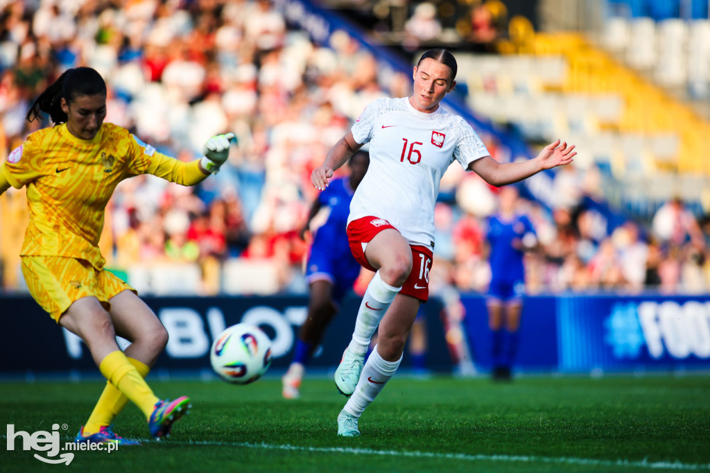 Euro U19: Polska - Francja