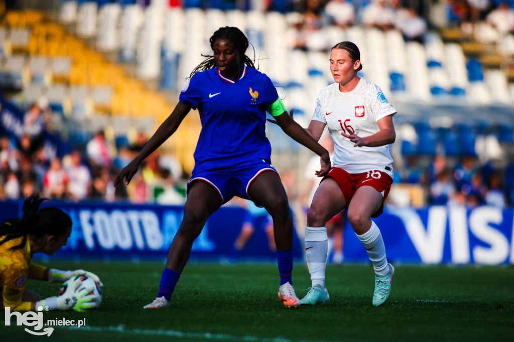 Euro U19: Polska - Francja