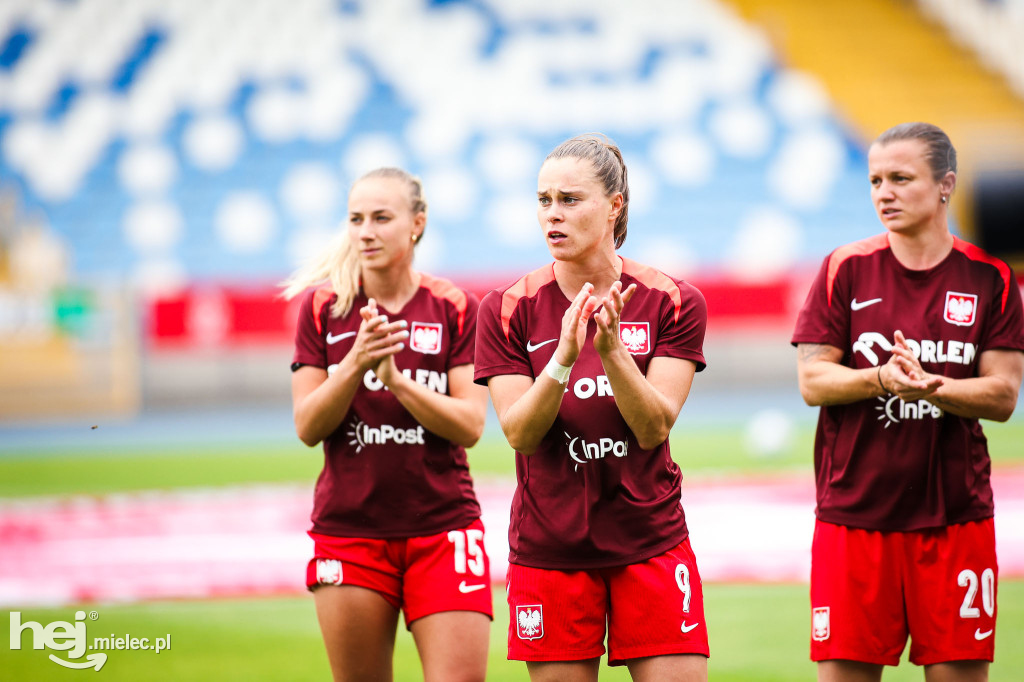 Polska - Ukraina