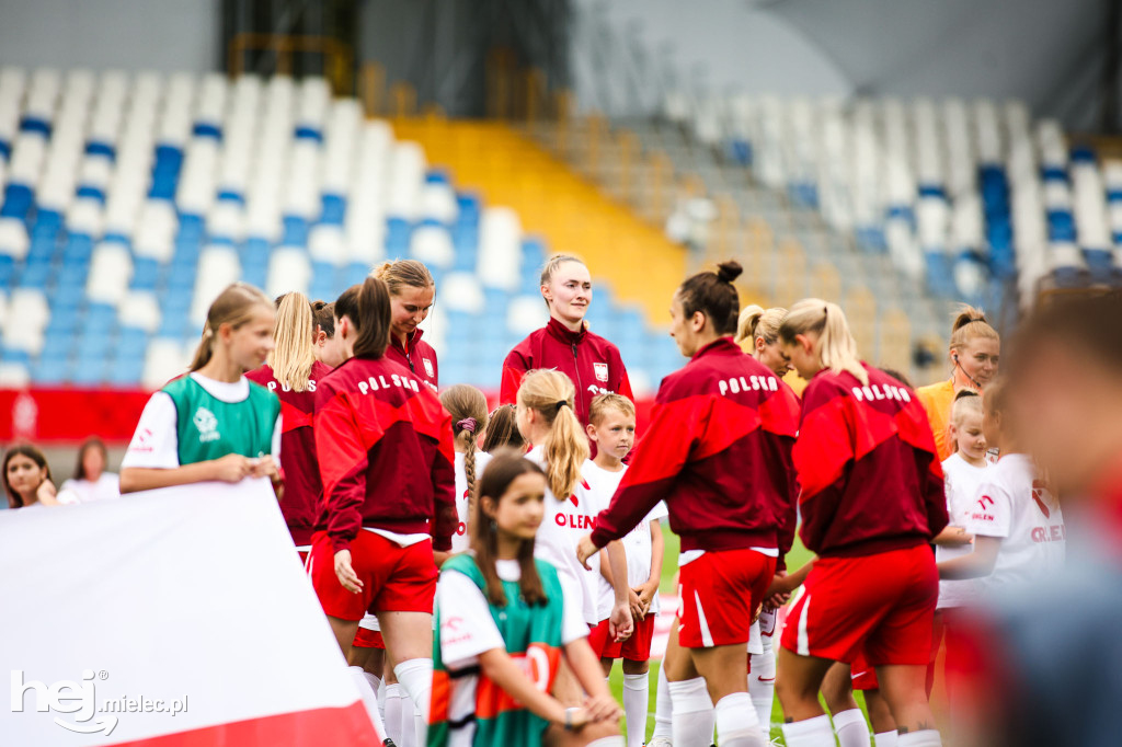 Polska - Ukraina