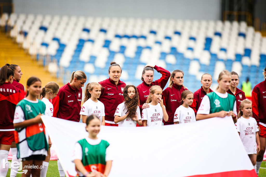 Polska - Ukraina
