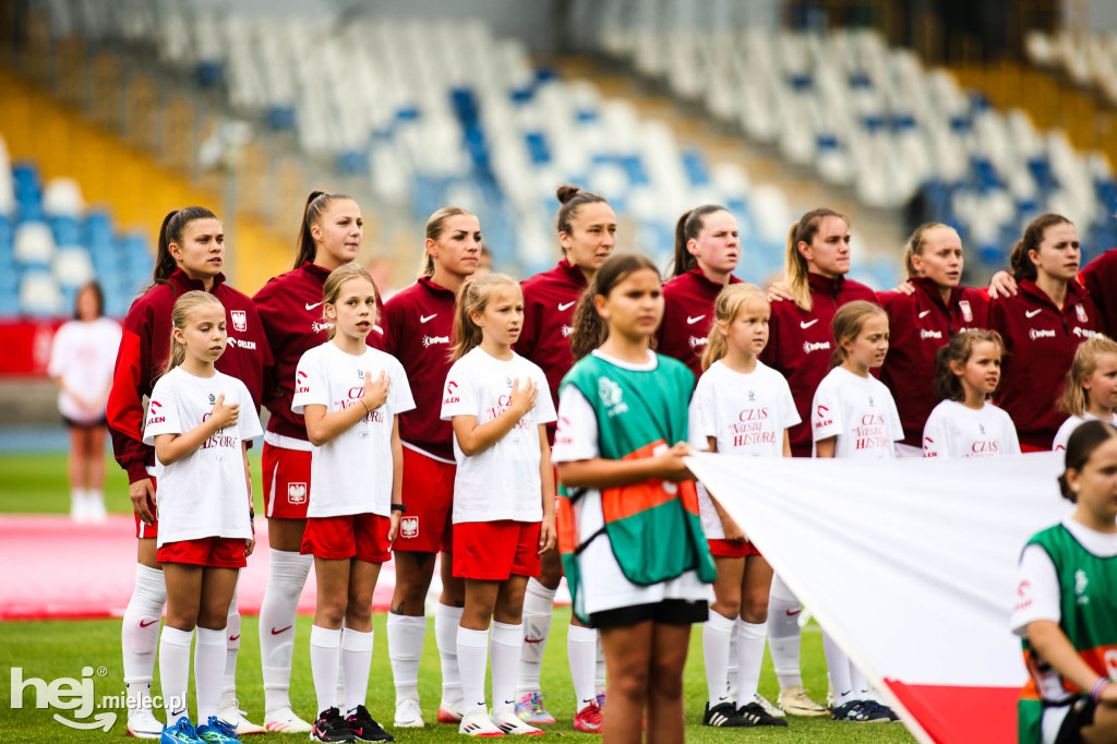 Polska - Ukraina