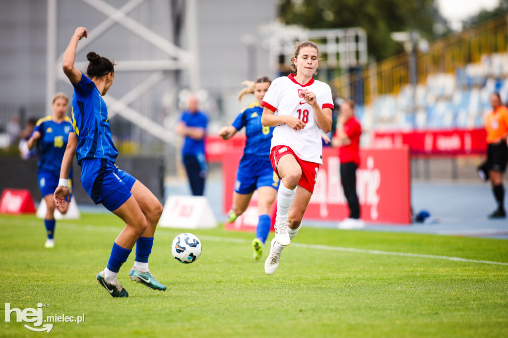Polska - Ukraina