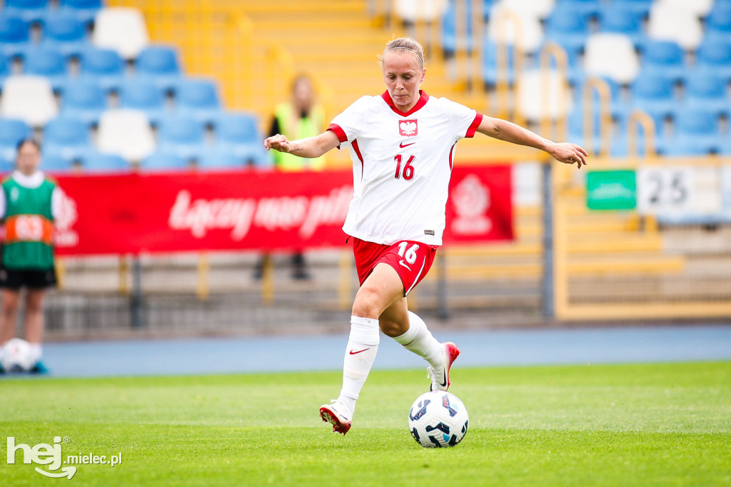 Polska - Ukraina