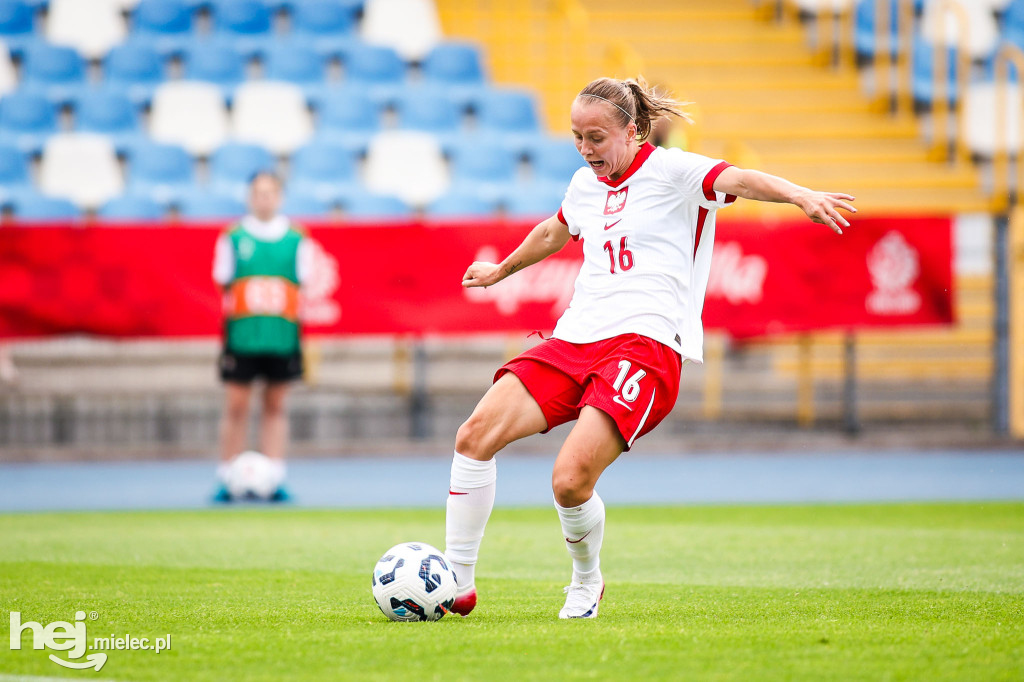 Polska - Ukraina