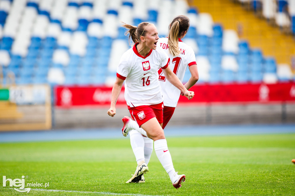 Polska - Ukraina