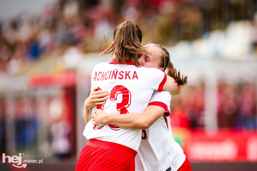 Polska - Ukraina