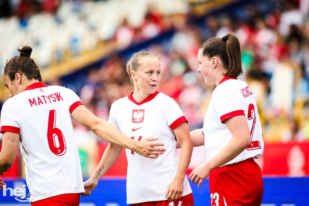 Polska - Ukraina