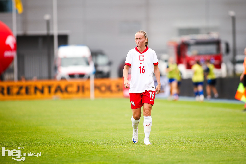 Polska - Ukraina