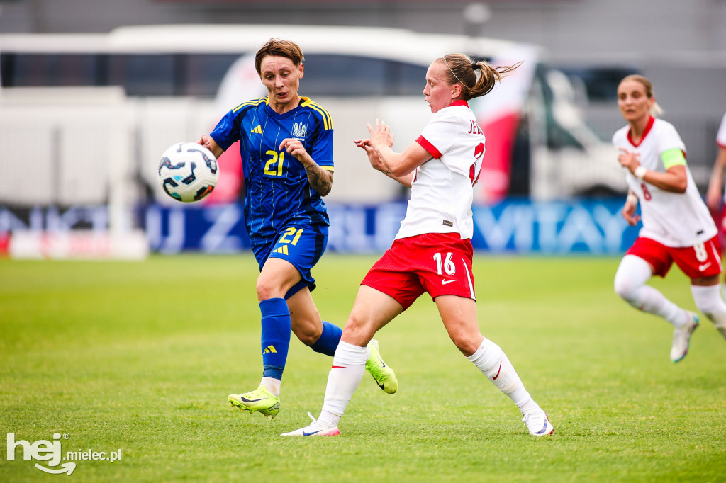 Polska - Ukraina