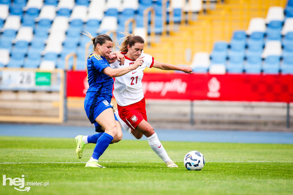 Polska - Ukraina
