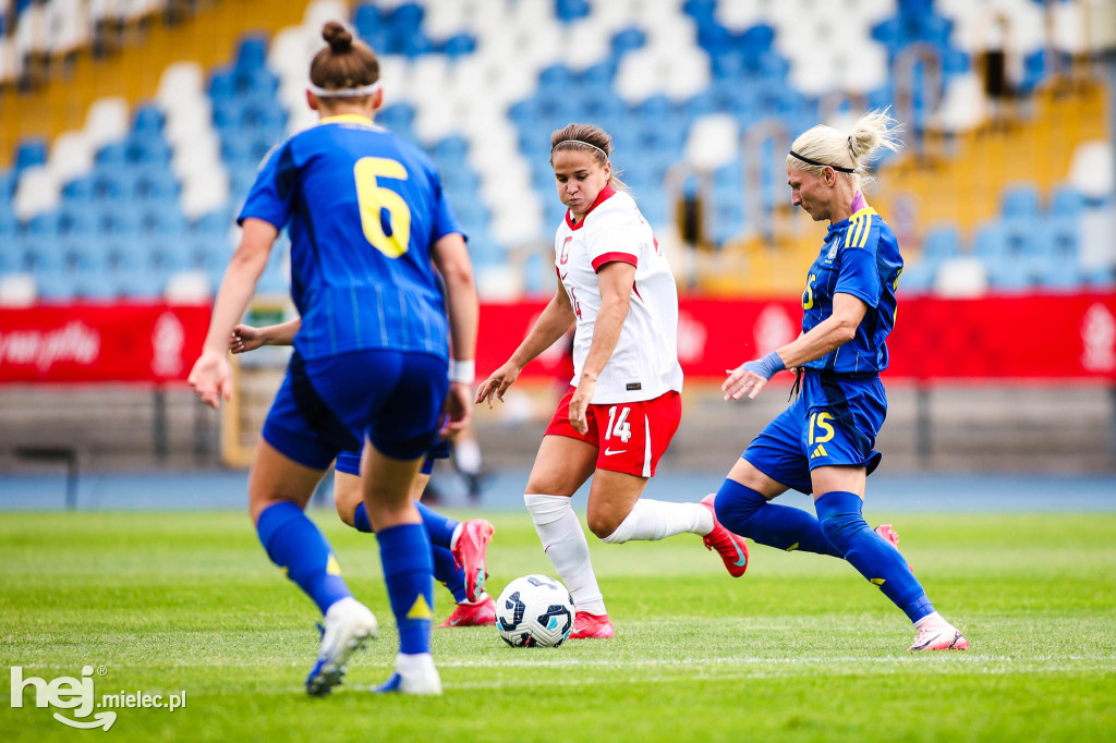 Polska - Ukraina