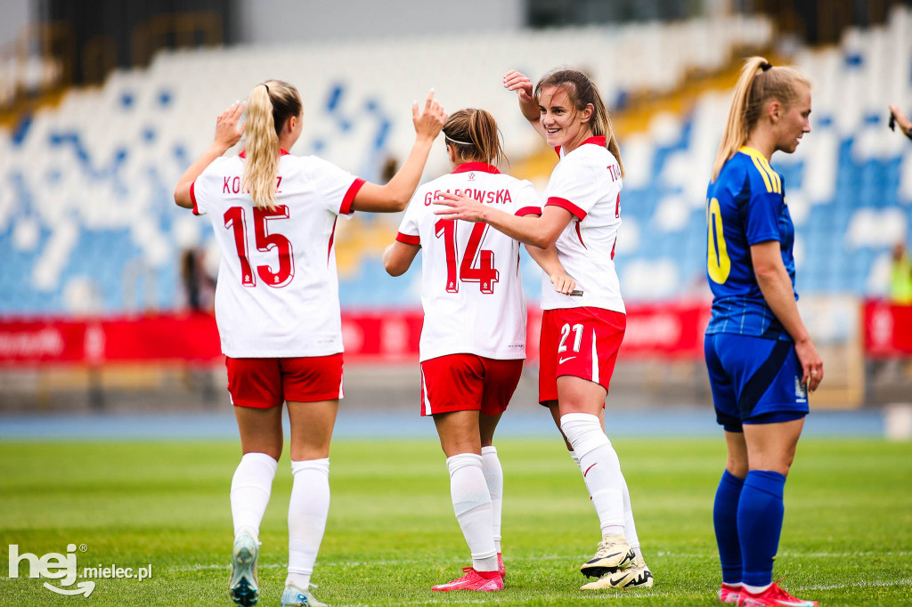 Polska - Ukraina