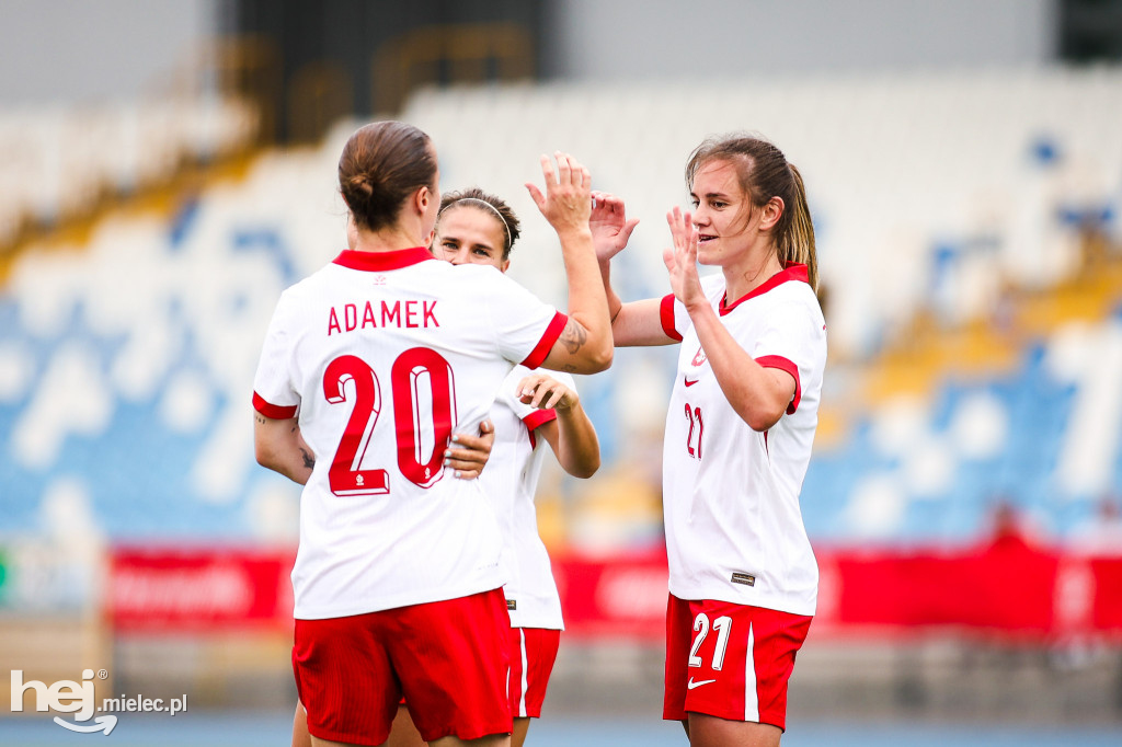 Polska - Ukraina