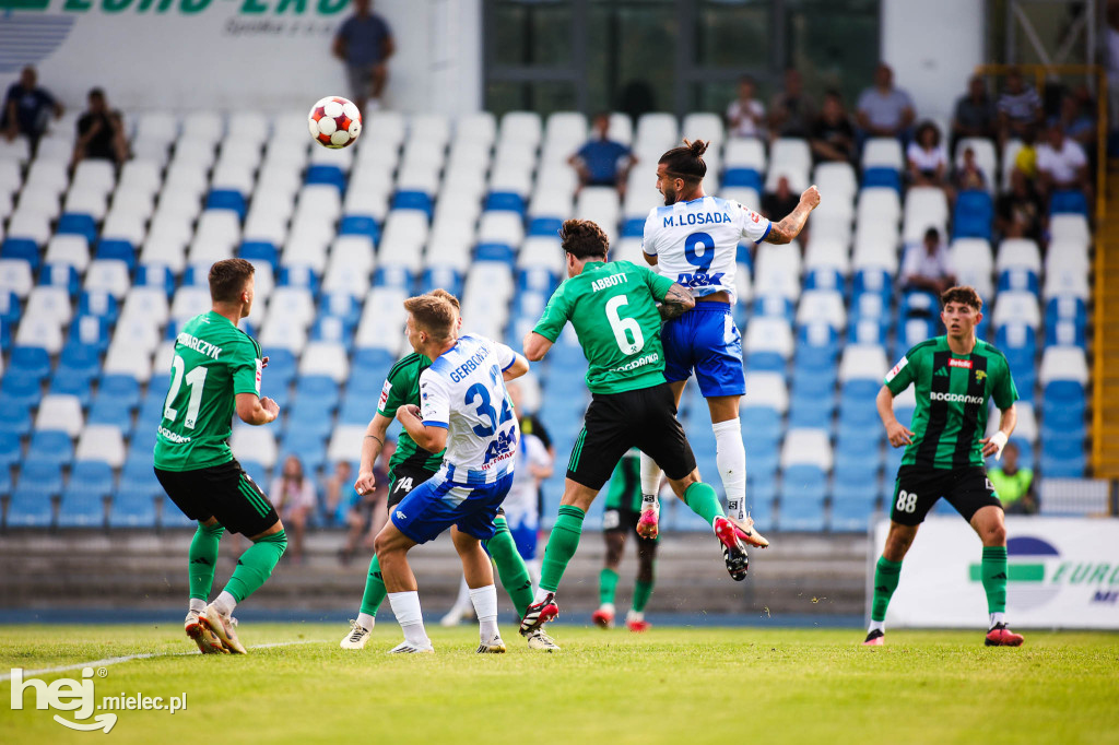 FKS Stal Mielec - Górnik Łęczna [BOISKO]