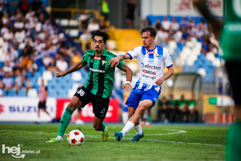 FKS Stal Mielec - Górnik Łęczna [BOISKO]