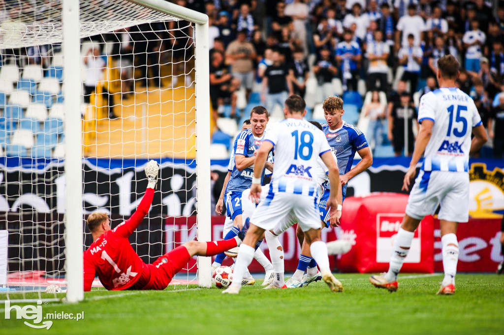 FKS Stal Mielec - Ruch Chorzów [BOISKO]