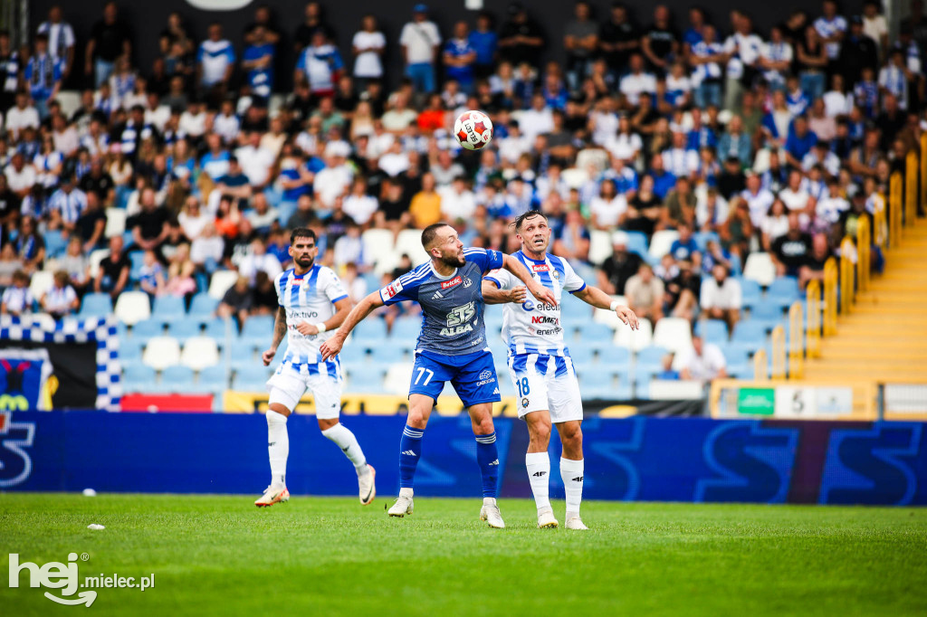 FKS Stal Mielec - Ruch Chorzów [BOISKO]