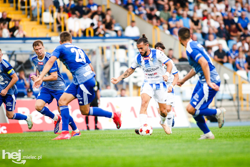 FKS Stal Mielec - Ruch Chorzów [BOISKO]