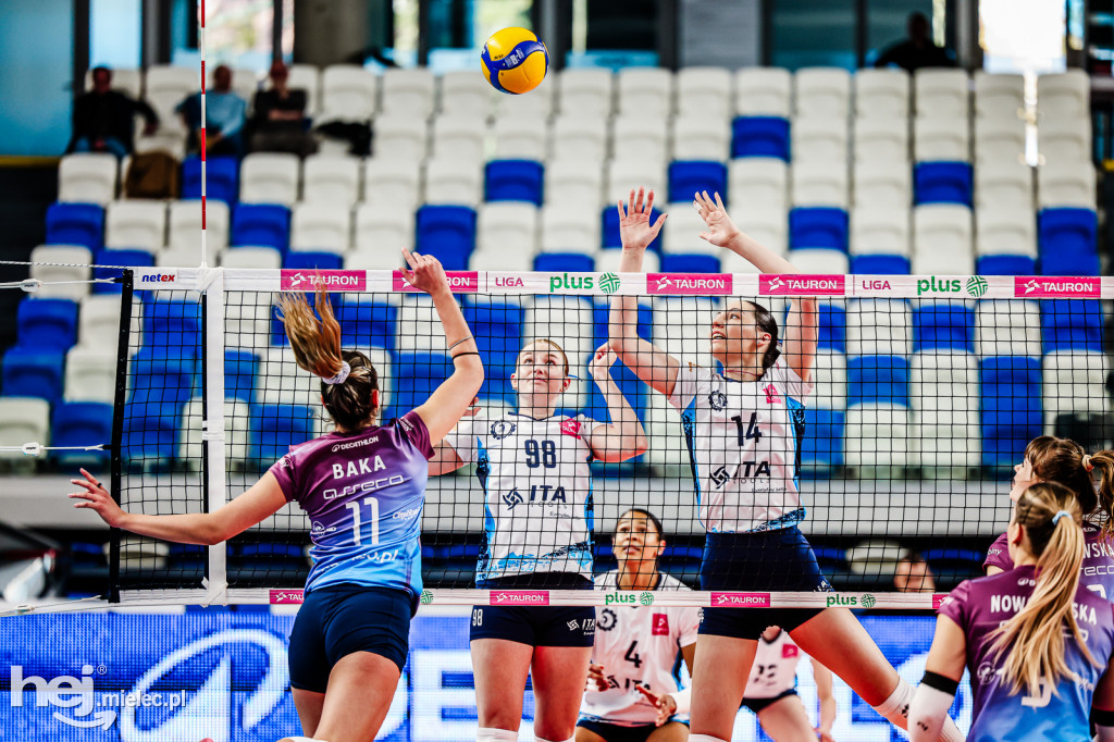 ITA TOOLS STAL MIELEC – METALKAS PAŁAC BYDGOSZCZ