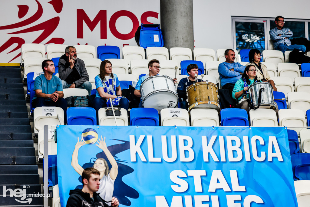 ITA TOOLS STAL MIELEC – METALKAS PAŁAC BYDGOSZCZ