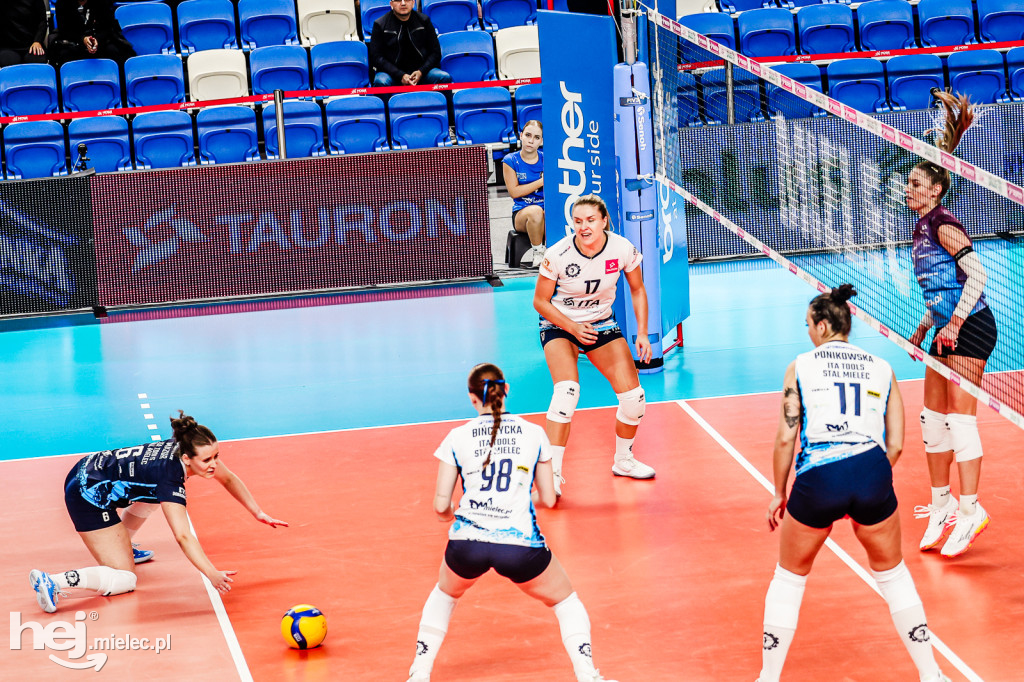 ITA TOOLS STAL MIELEC – METALKAS PAŁAC BYDGOSZCZ