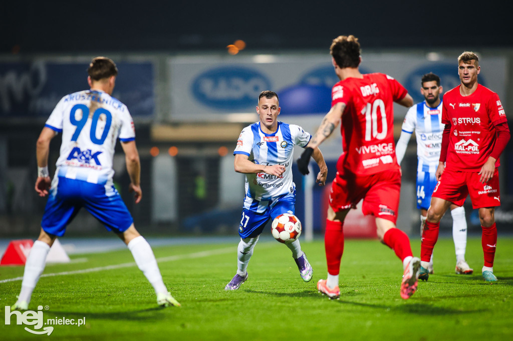 FKS Stal Mielec - Pogoń Siedlce [BOISKO]