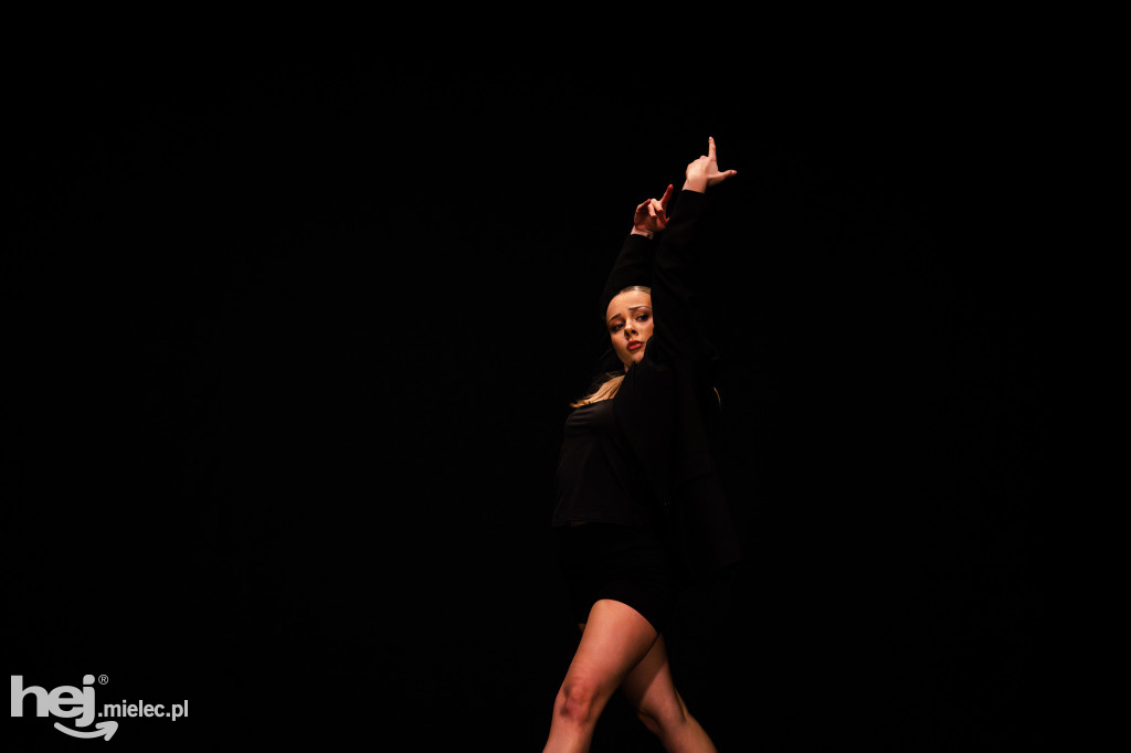 Konfrontacje Kontrasty