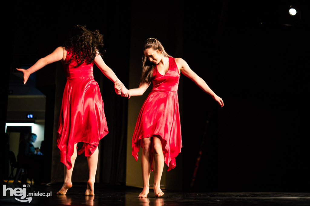 Konfrontacje Kontrasty