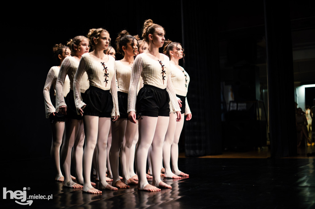 Konfrontacje Kontrasty