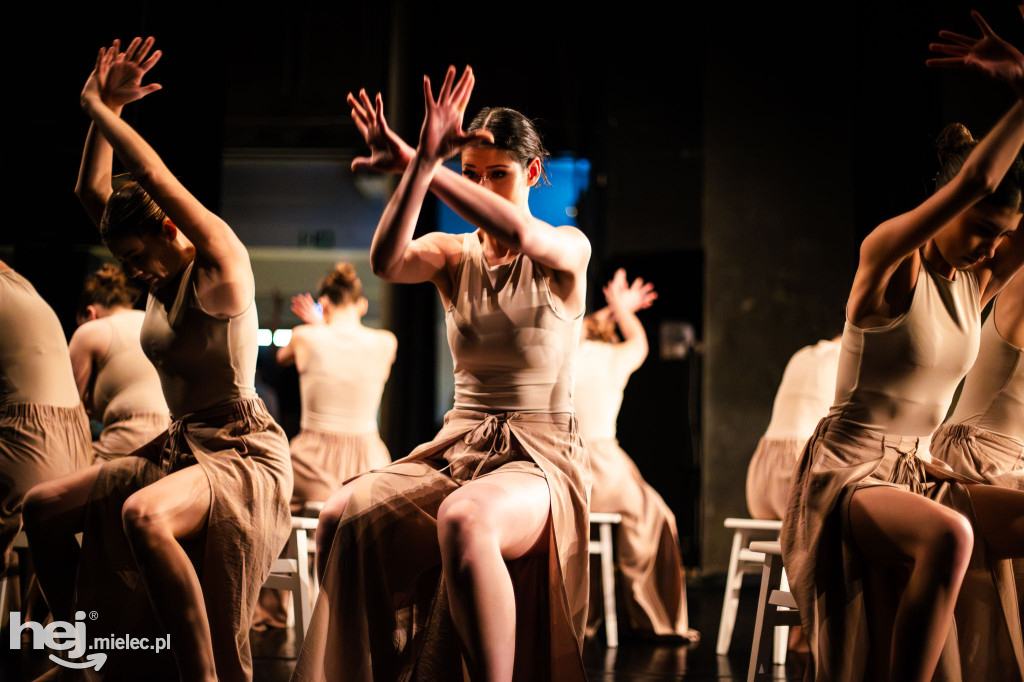 Konfrontacje Kontrasty