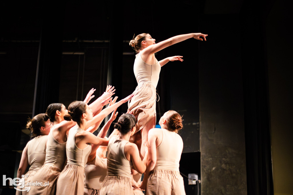 Konfrontacje Kontrasty