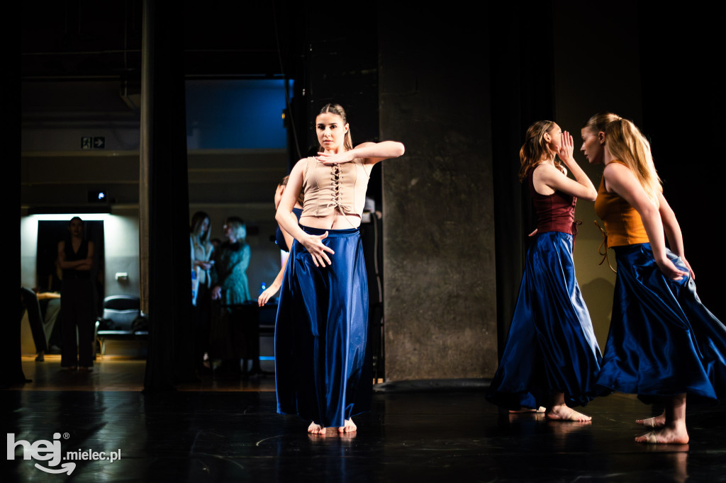 Konfrontacje Kontrasty