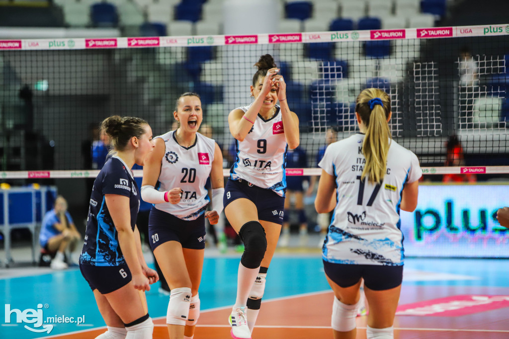 ITA TOOLS Stal Mielec - MOYA Radomka Radom