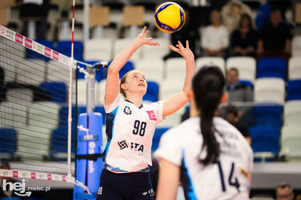 ITA Tools Stal Mielec - LOS Nowy Dwór Mazowiecki